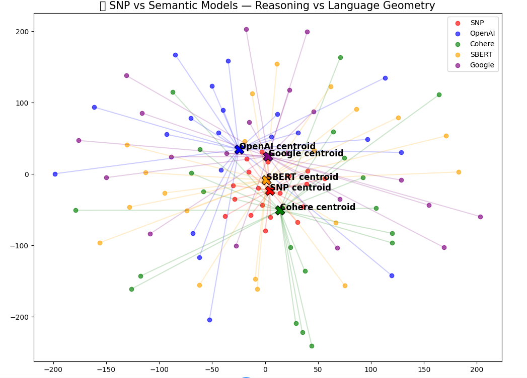 centroid_variance.png