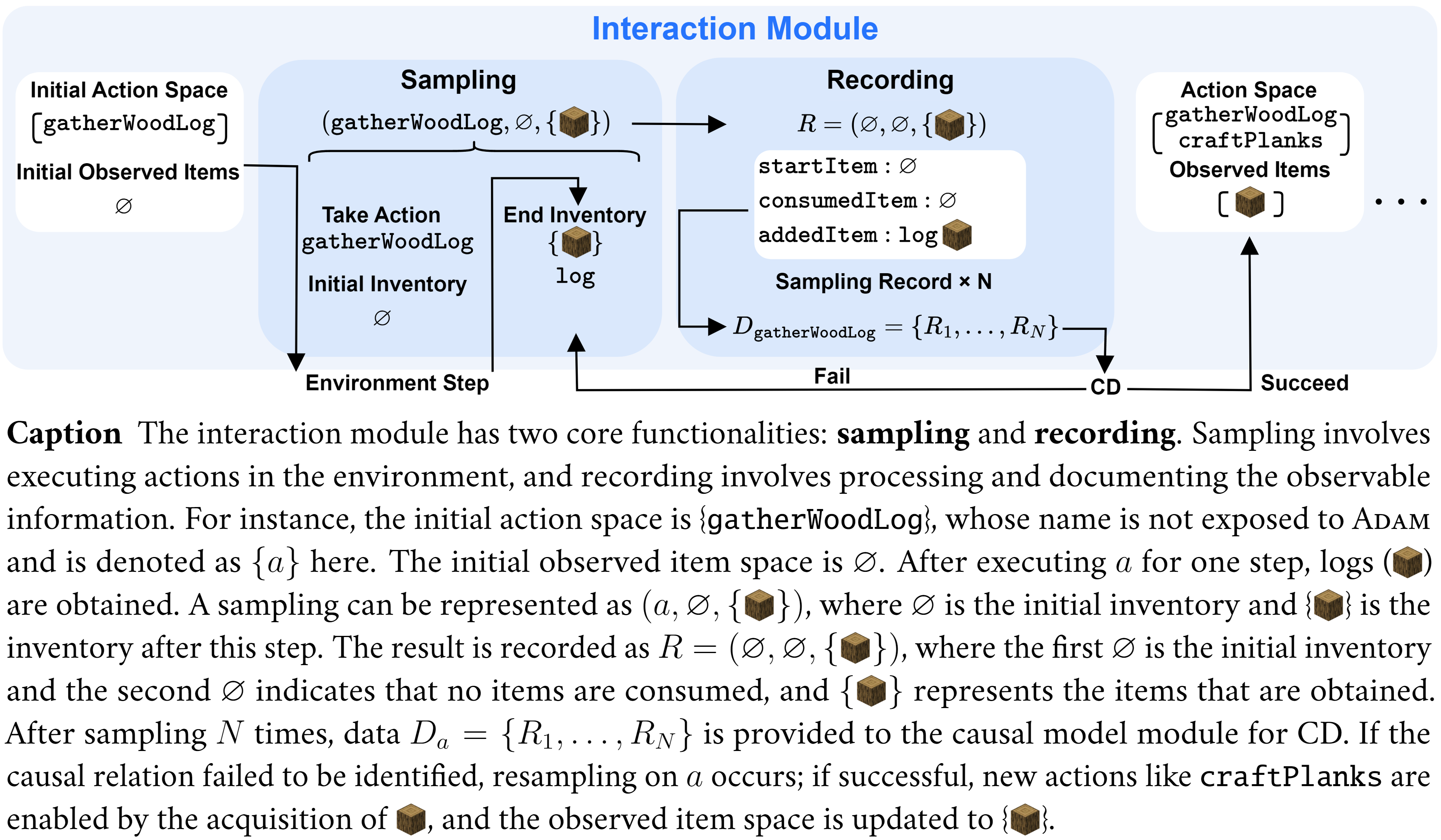 combined_InteractionModule.png