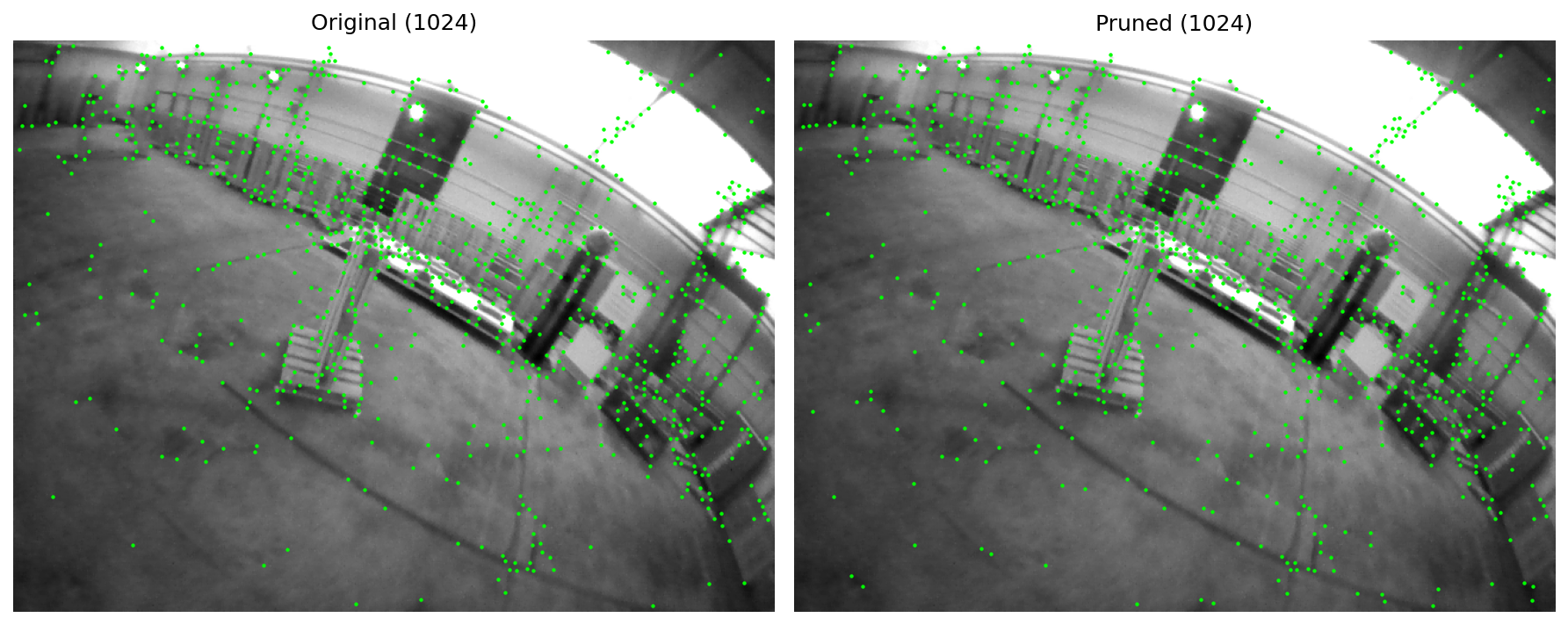 pruned indoor keypoints vs original, shown separately