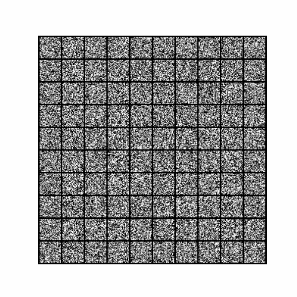 Generated images
