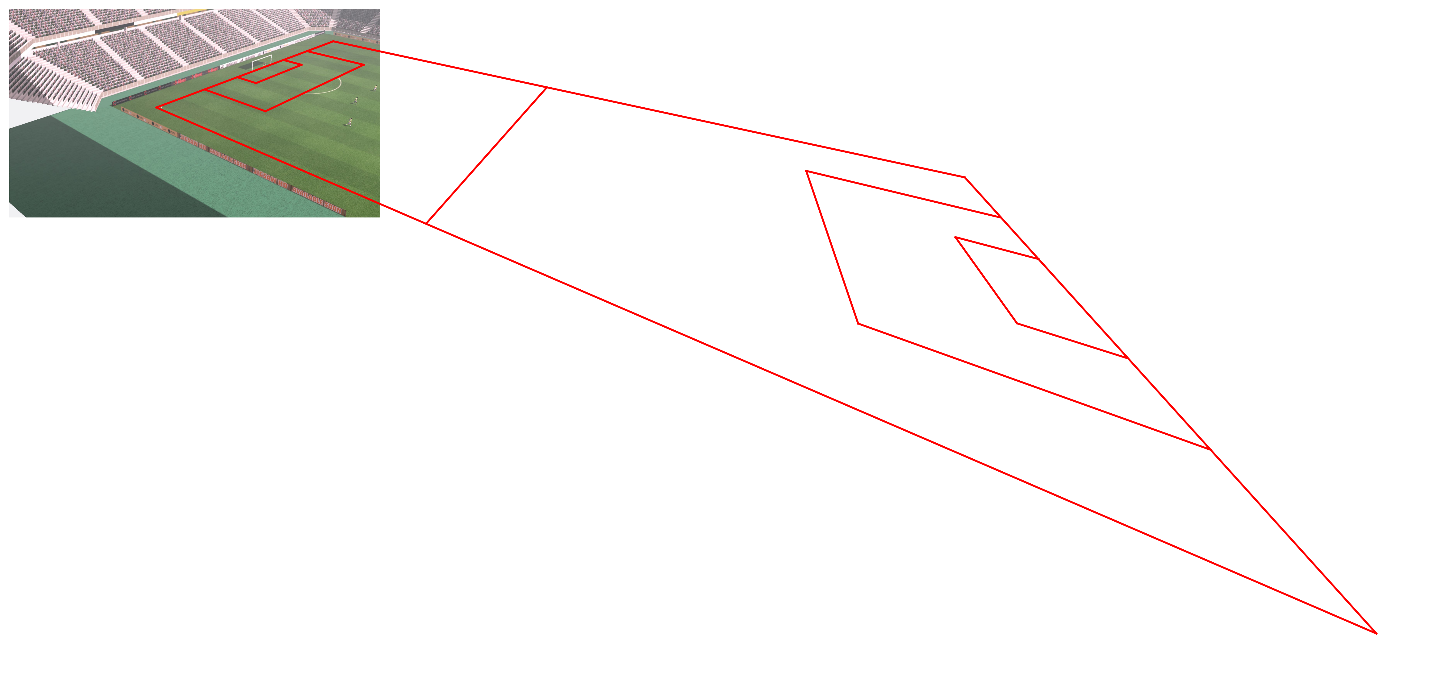 Labeling visualization
