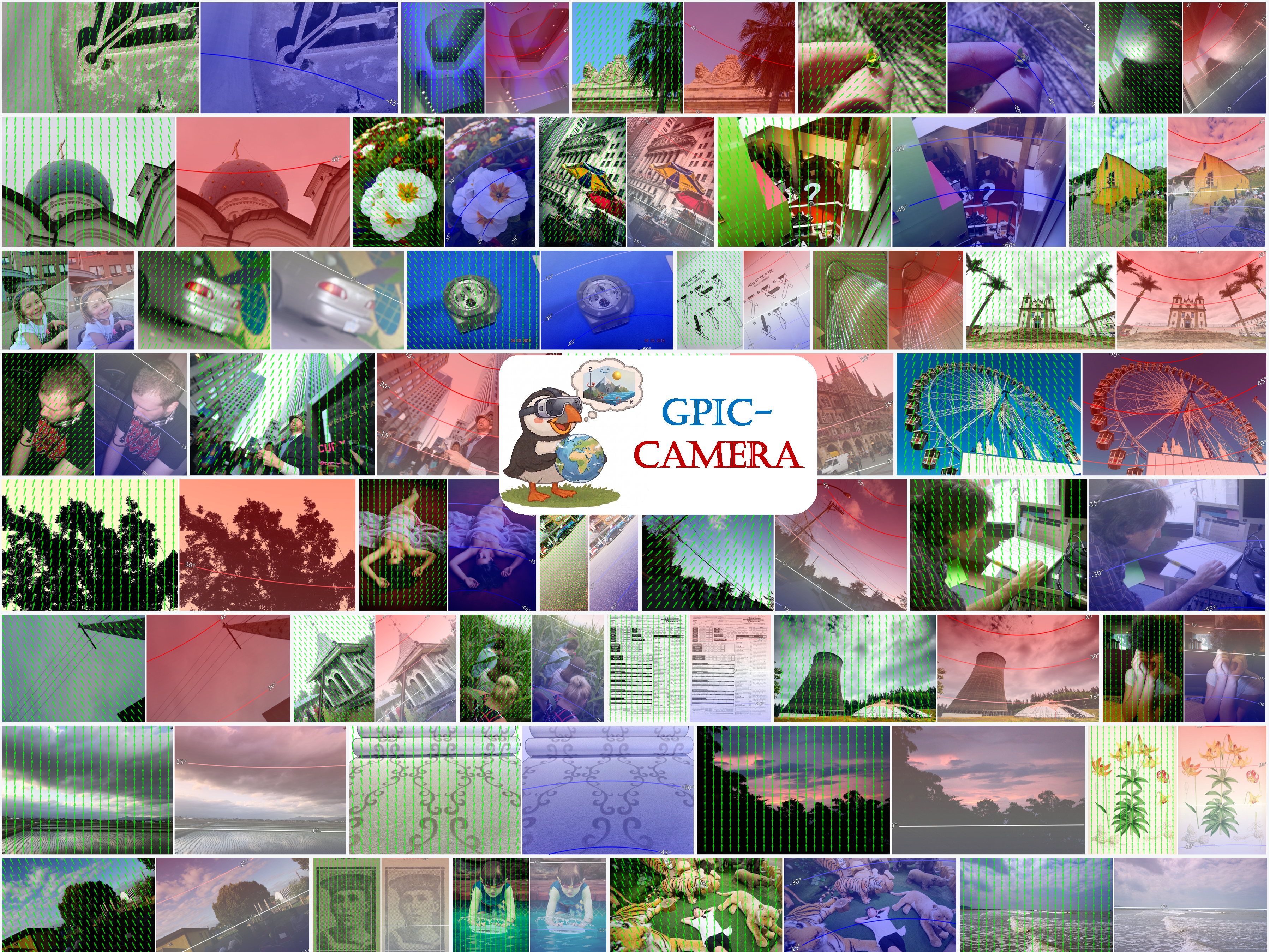camera map collage
