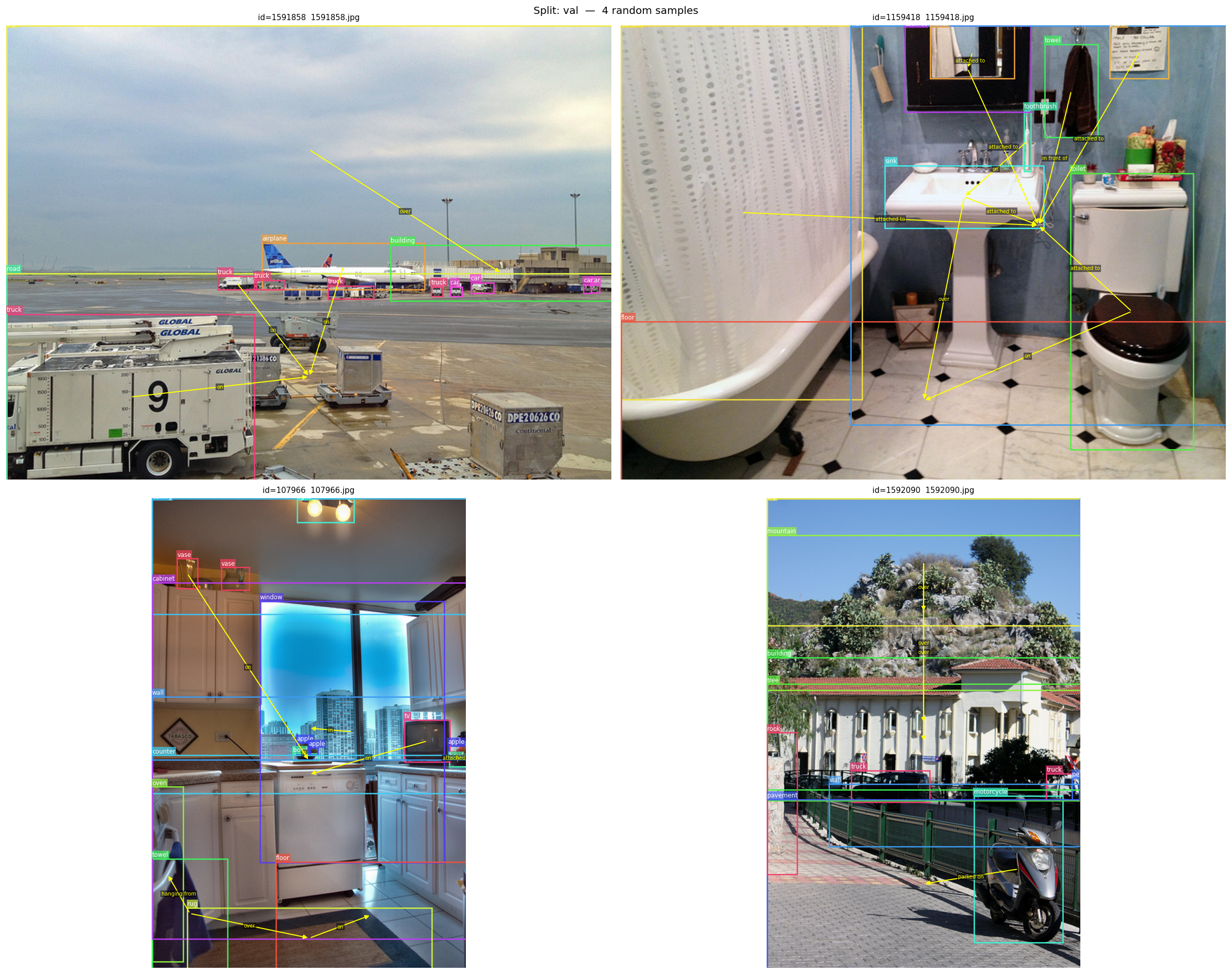 Annotation example — val split