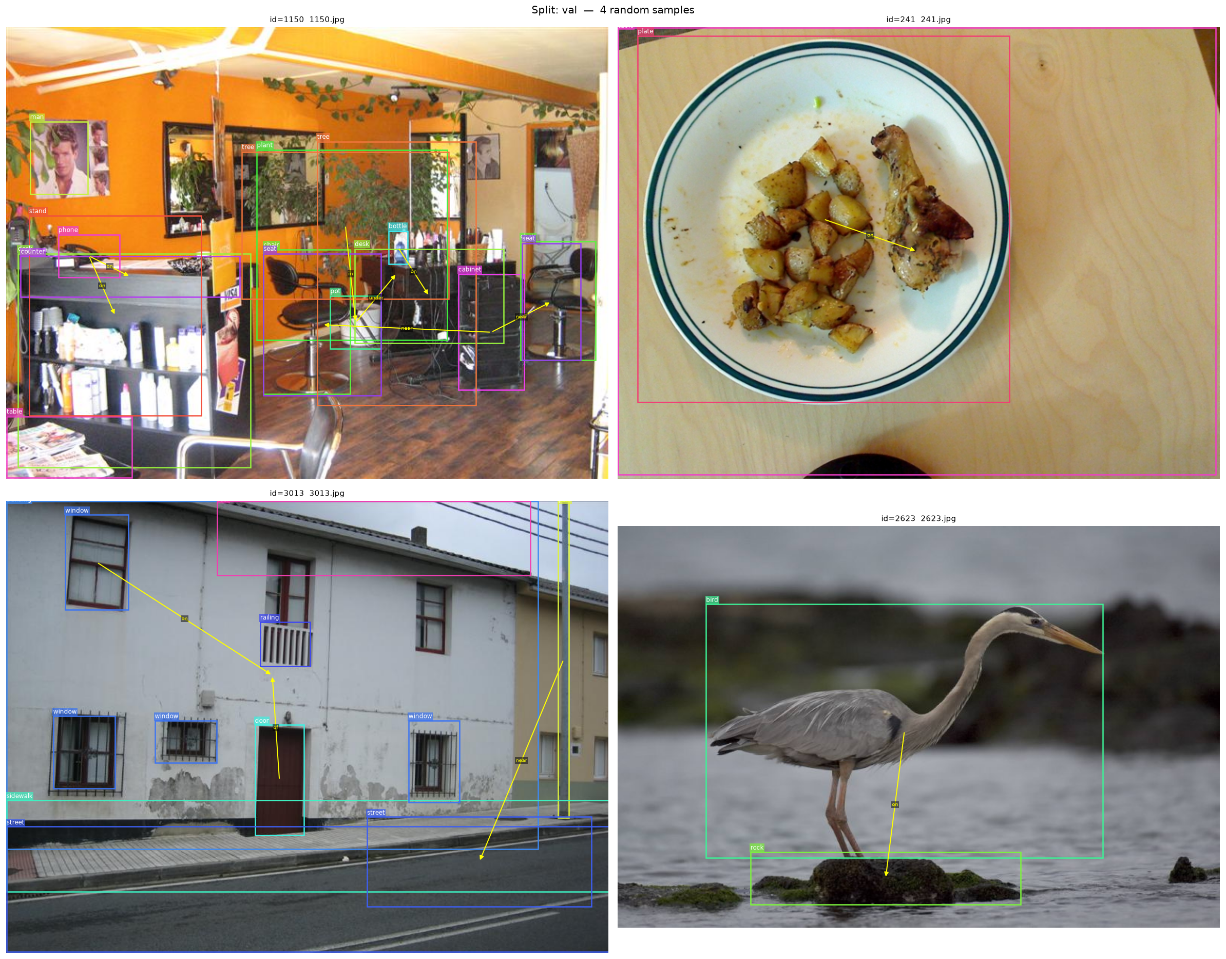 Annotation example — val split