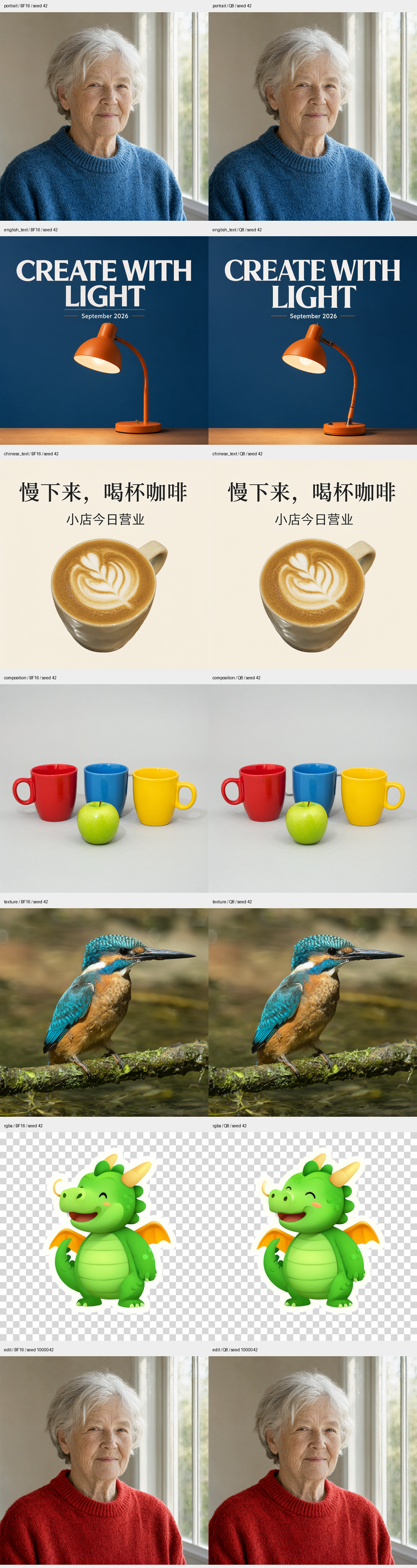 All seven paired samples
