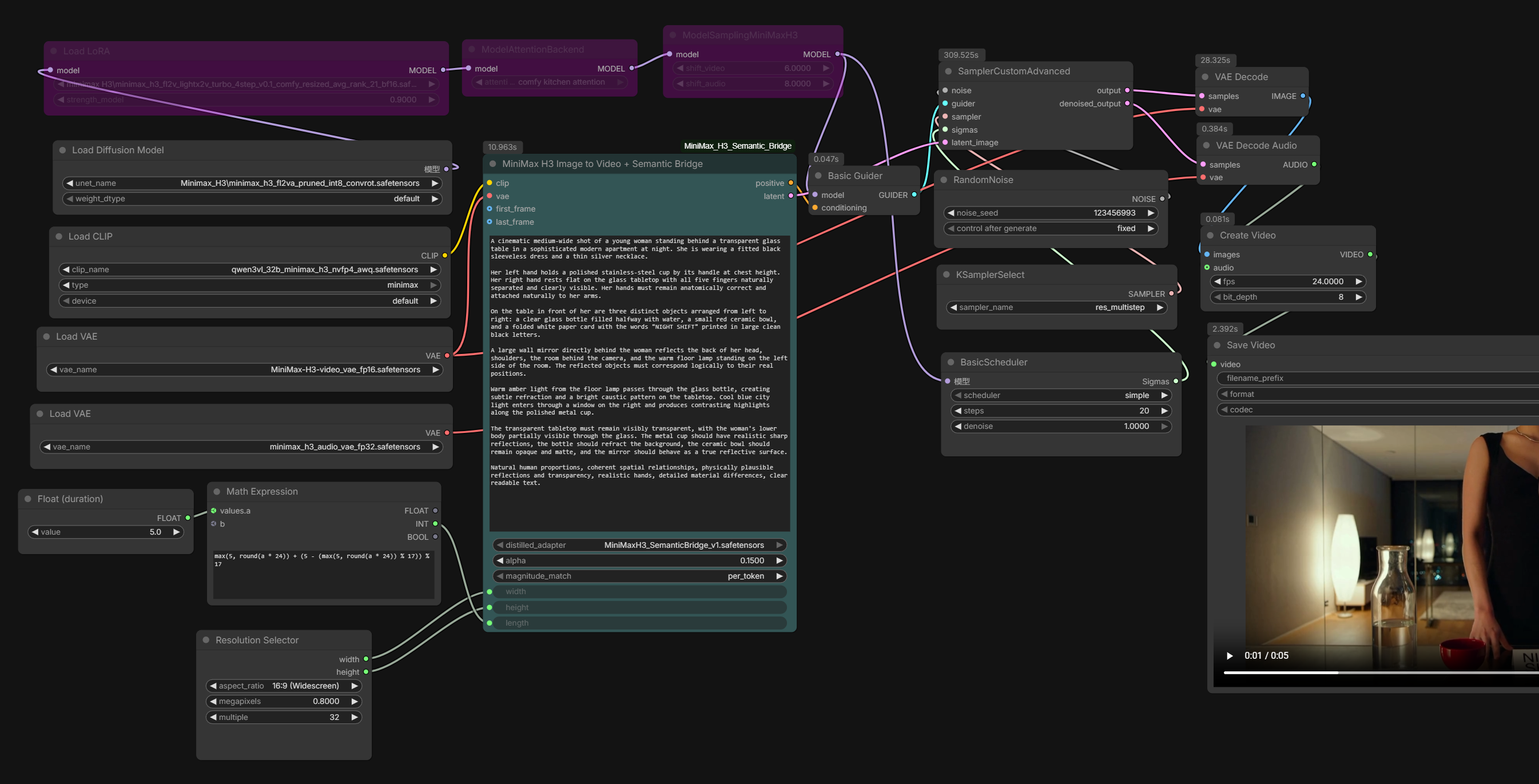 MiniMax H3 Semantic Bridge — example ComfyUI workflow