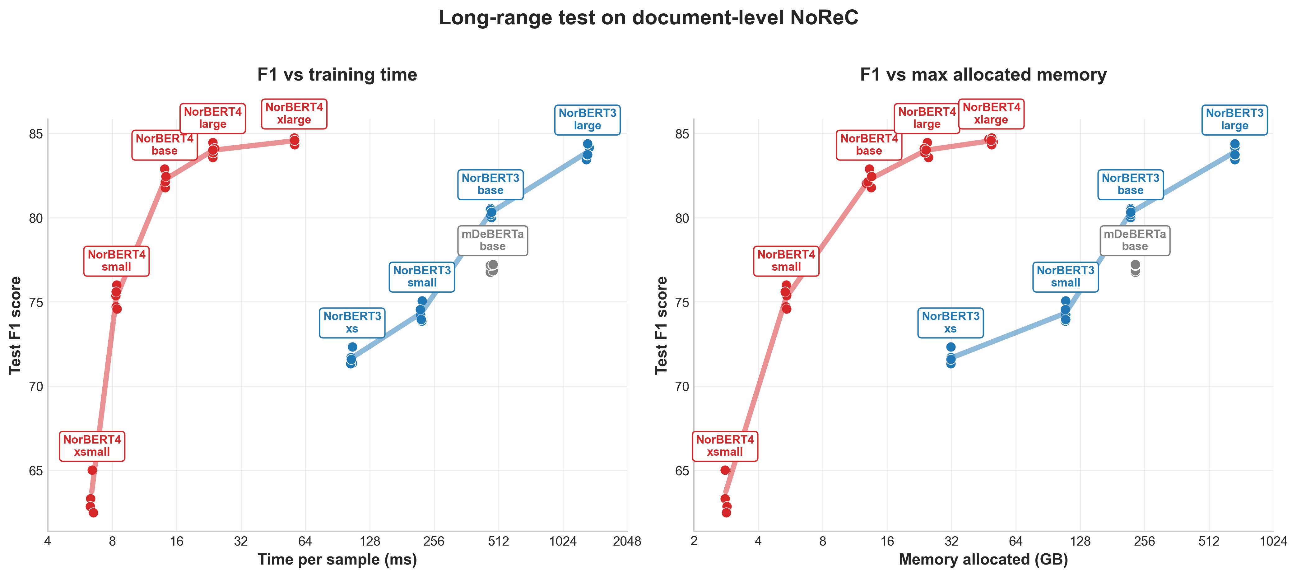 model_performance.png