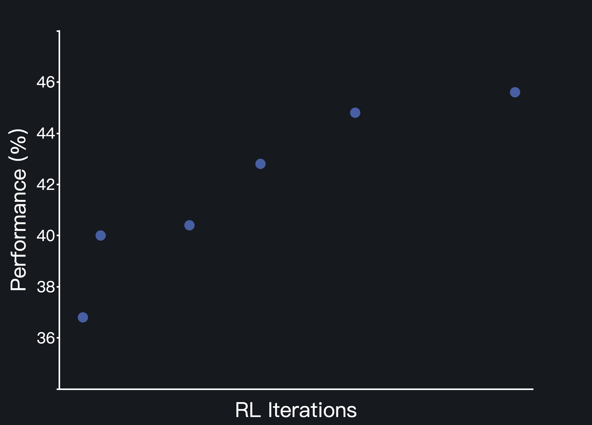 RL_scale.jpeg