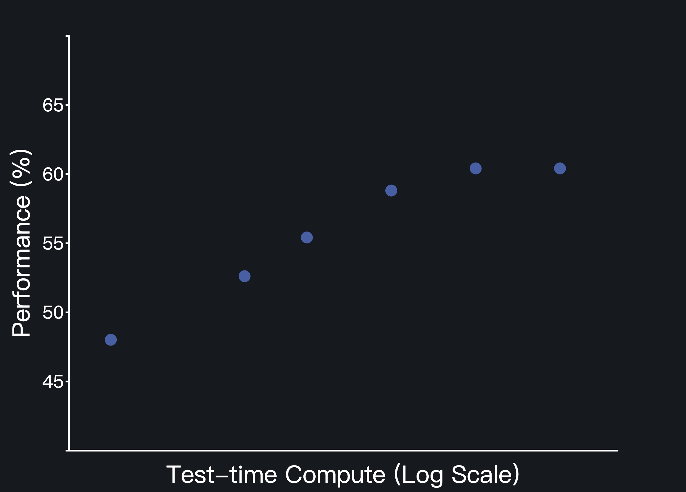test_time_scale.jpeg