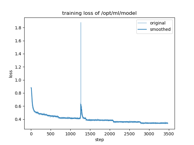 training_loss.png