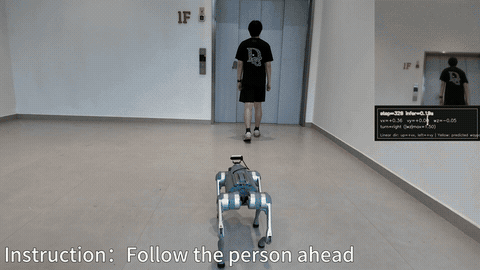 Elevator person-tracking demo
