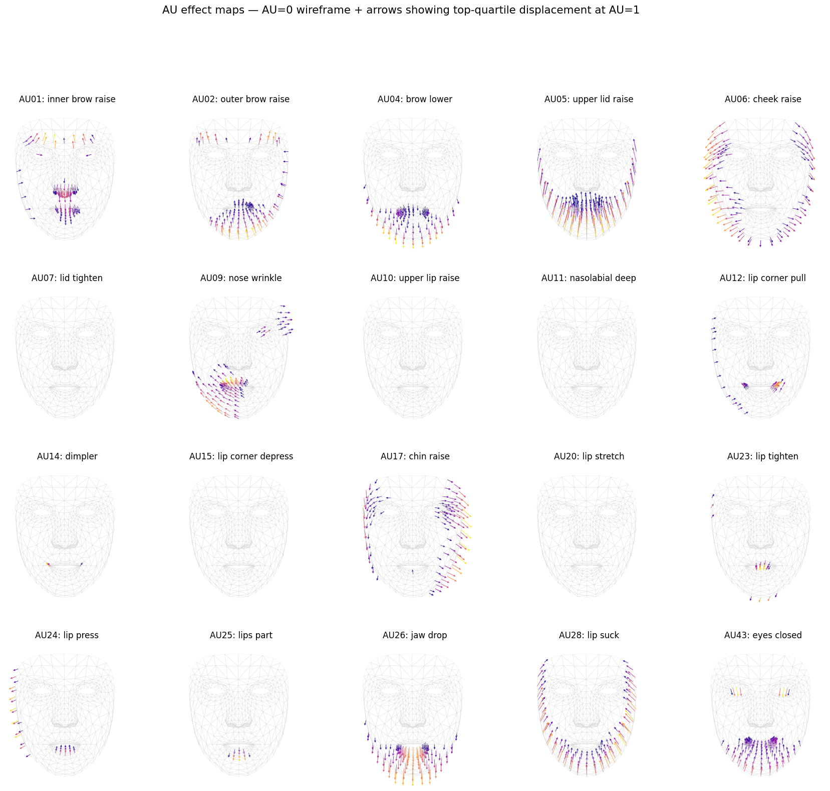 au_effect_maps.png
