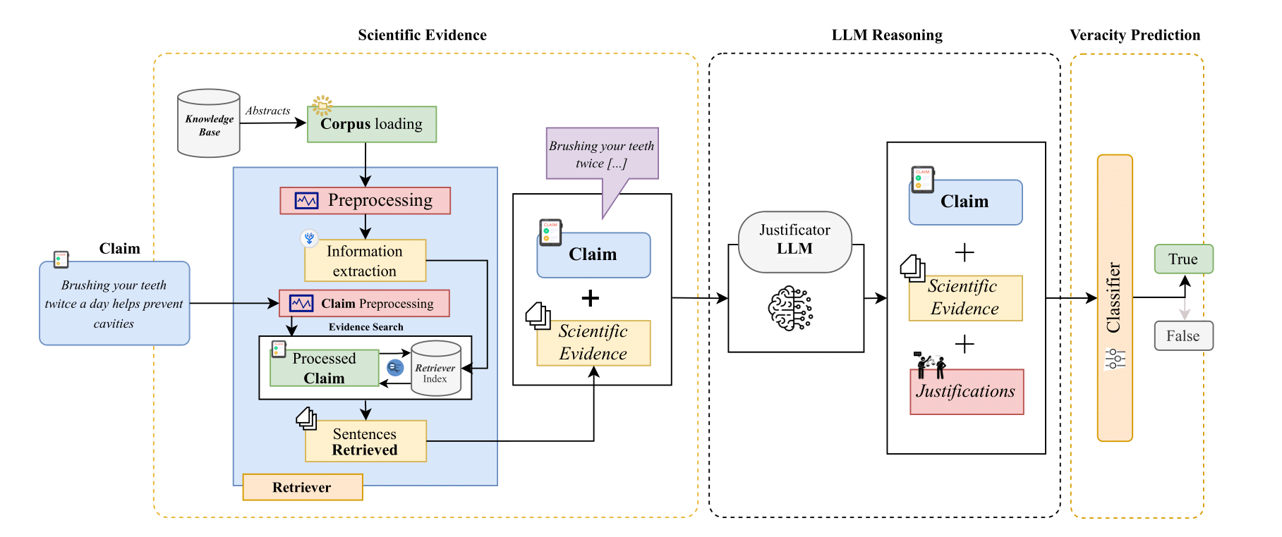 Methodology.png