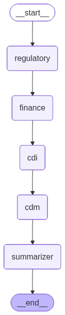 agent_workflow.png